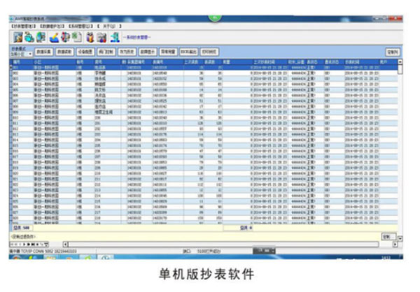 三表抄送系統有哪些優(yōu)勢？